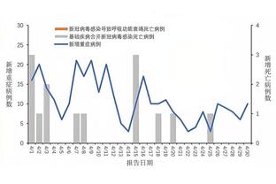 188bet亚洲体育登录